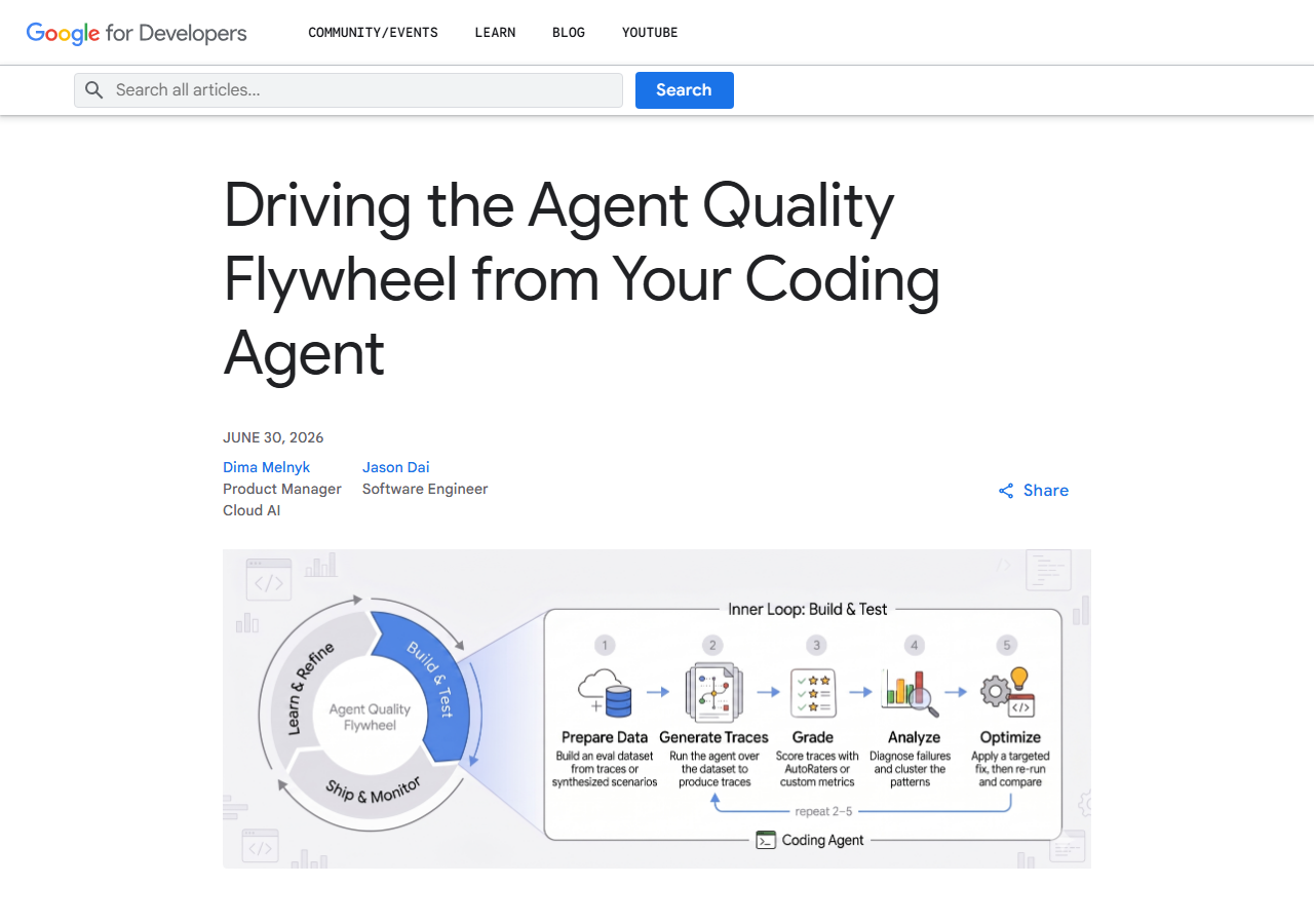 Driving the Agent Quality Flyw