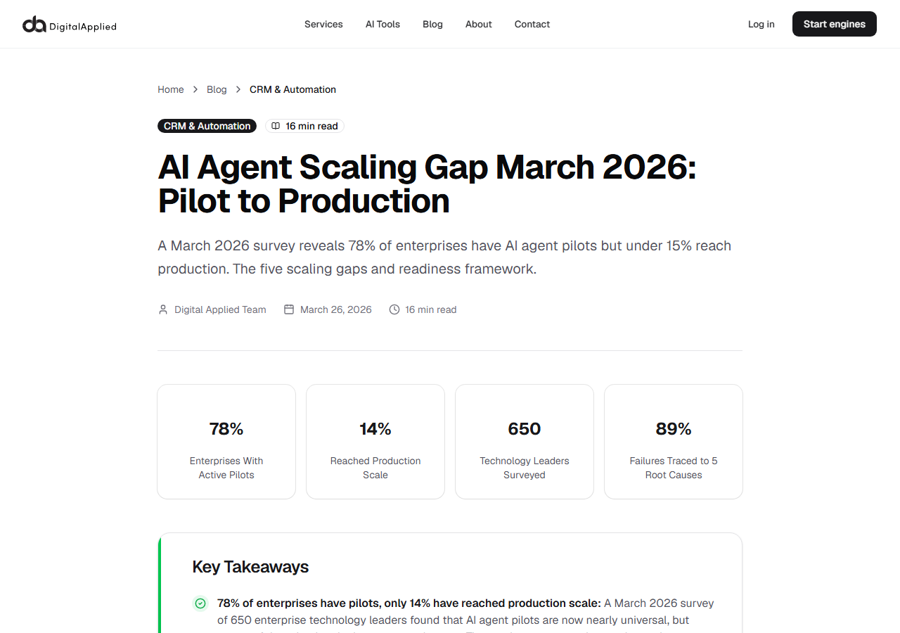 AI Agent Scaling Gap: Pilot to