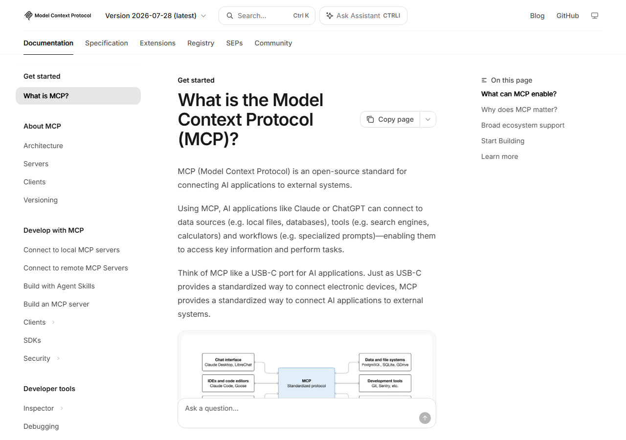 Model Context Protocol