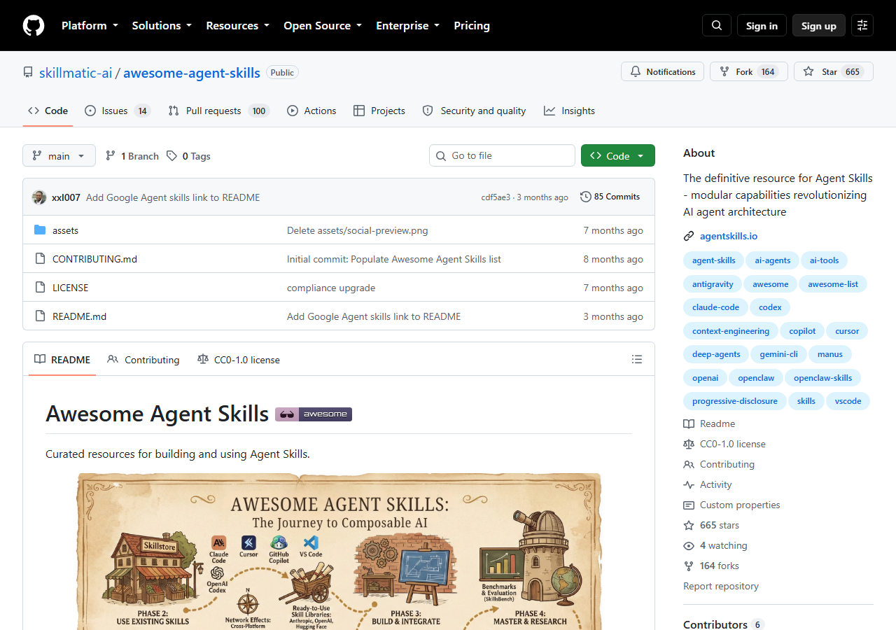 skillmatic-ai/awesome-agent-sk