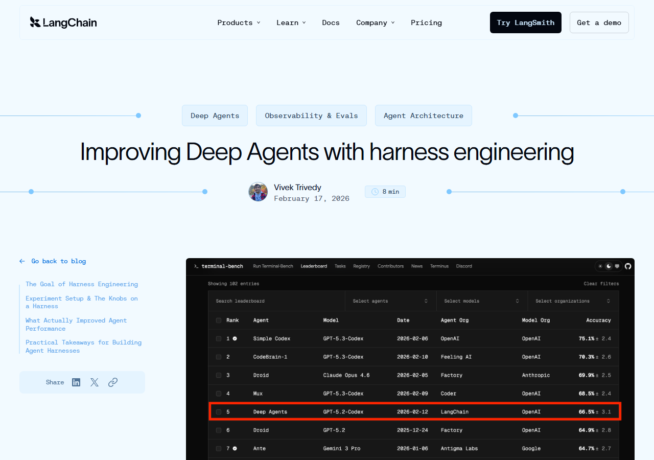 Improving Deep Agents with Har
