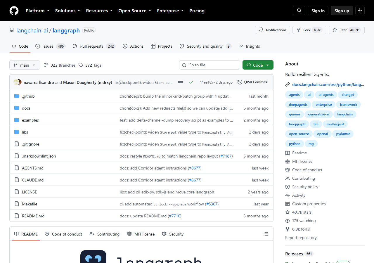 langchain-ai/langgraph