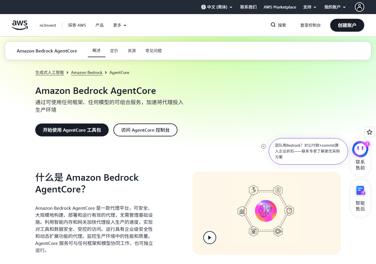 Amazon Bedrock AgentCore