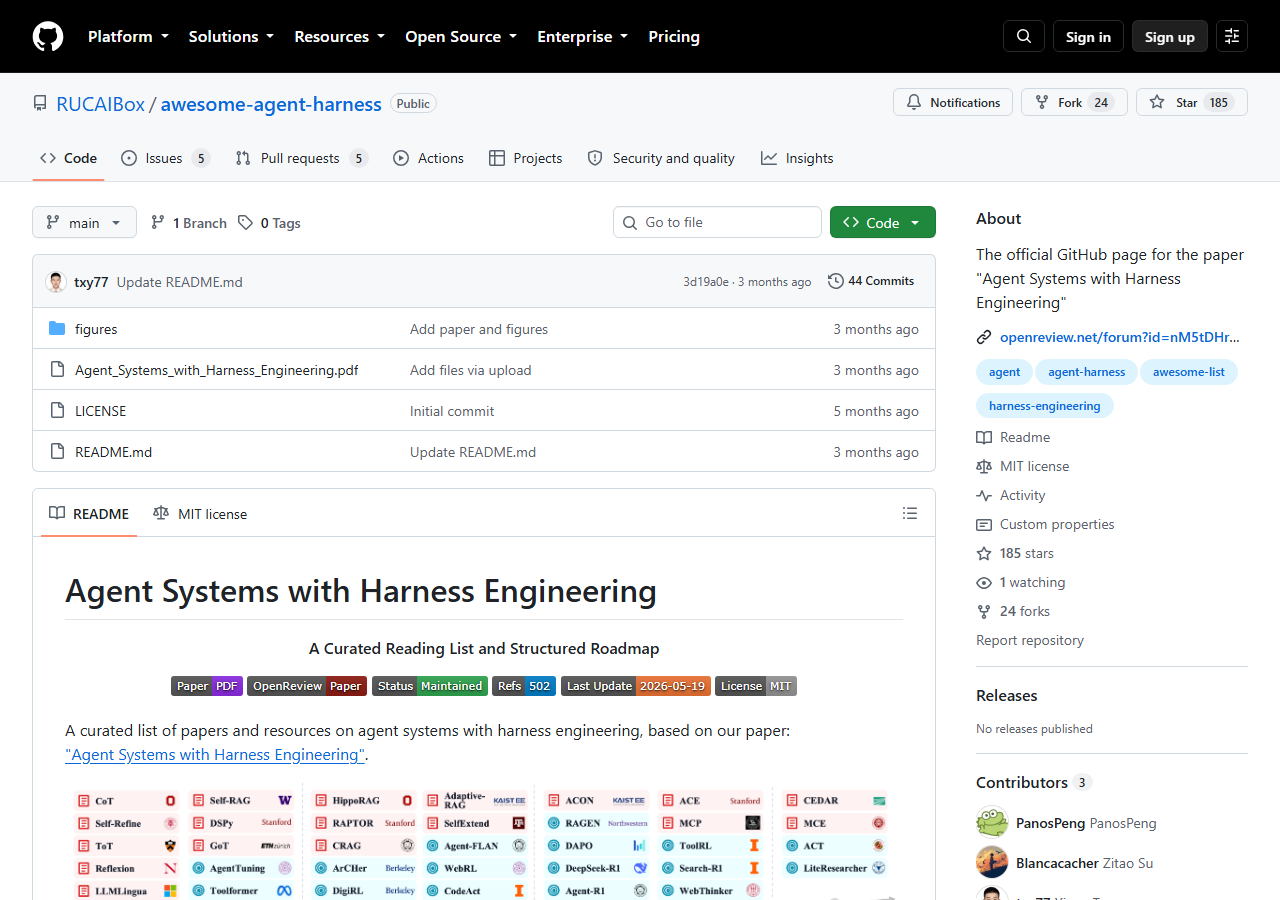 RUCAIBox/awesome-agent-harness
