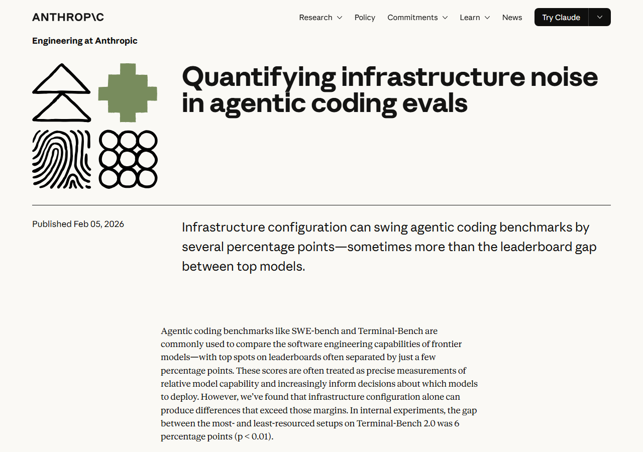Quantifying Infrastructure Noi