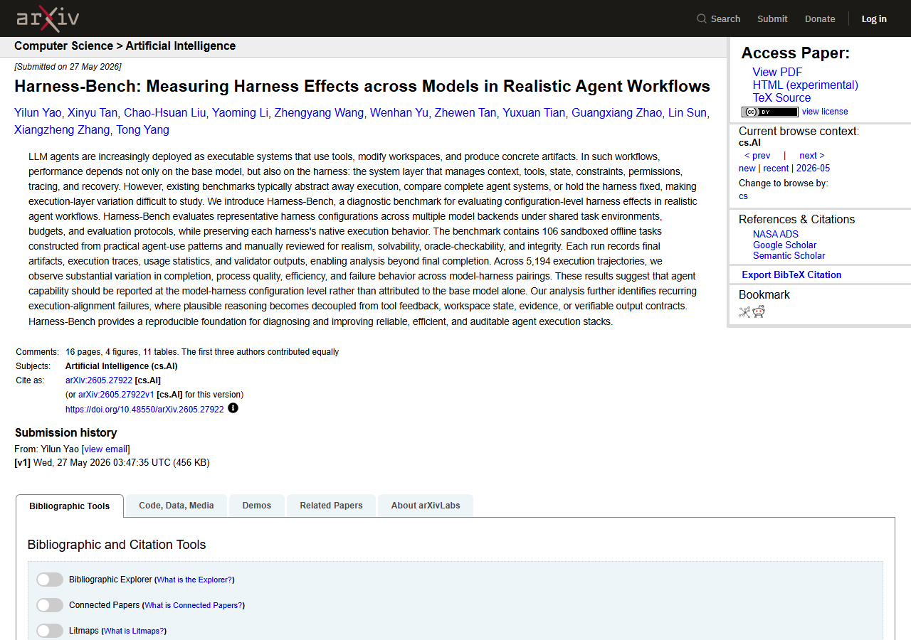 Harness-Bench: Measuring Harne