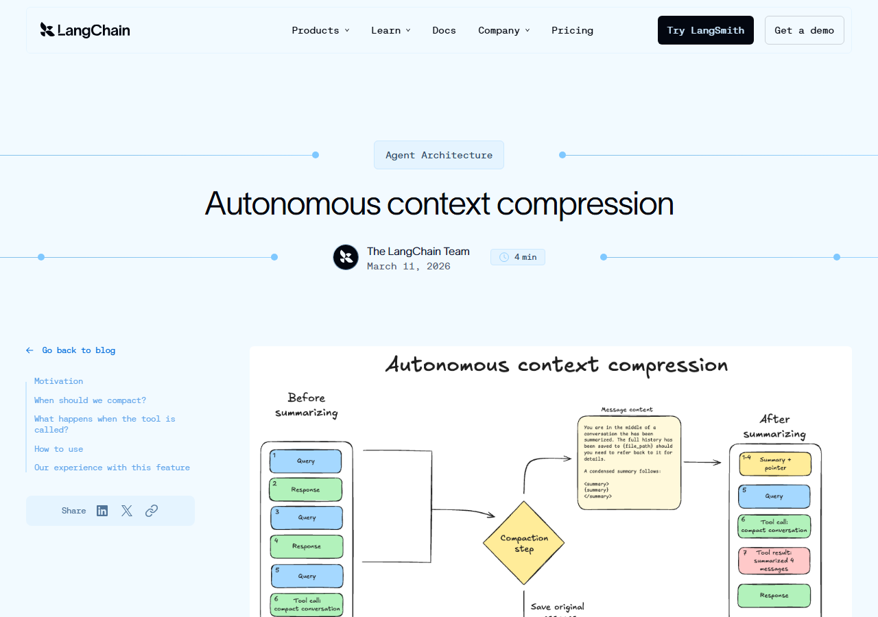 Autonomous Context Compression