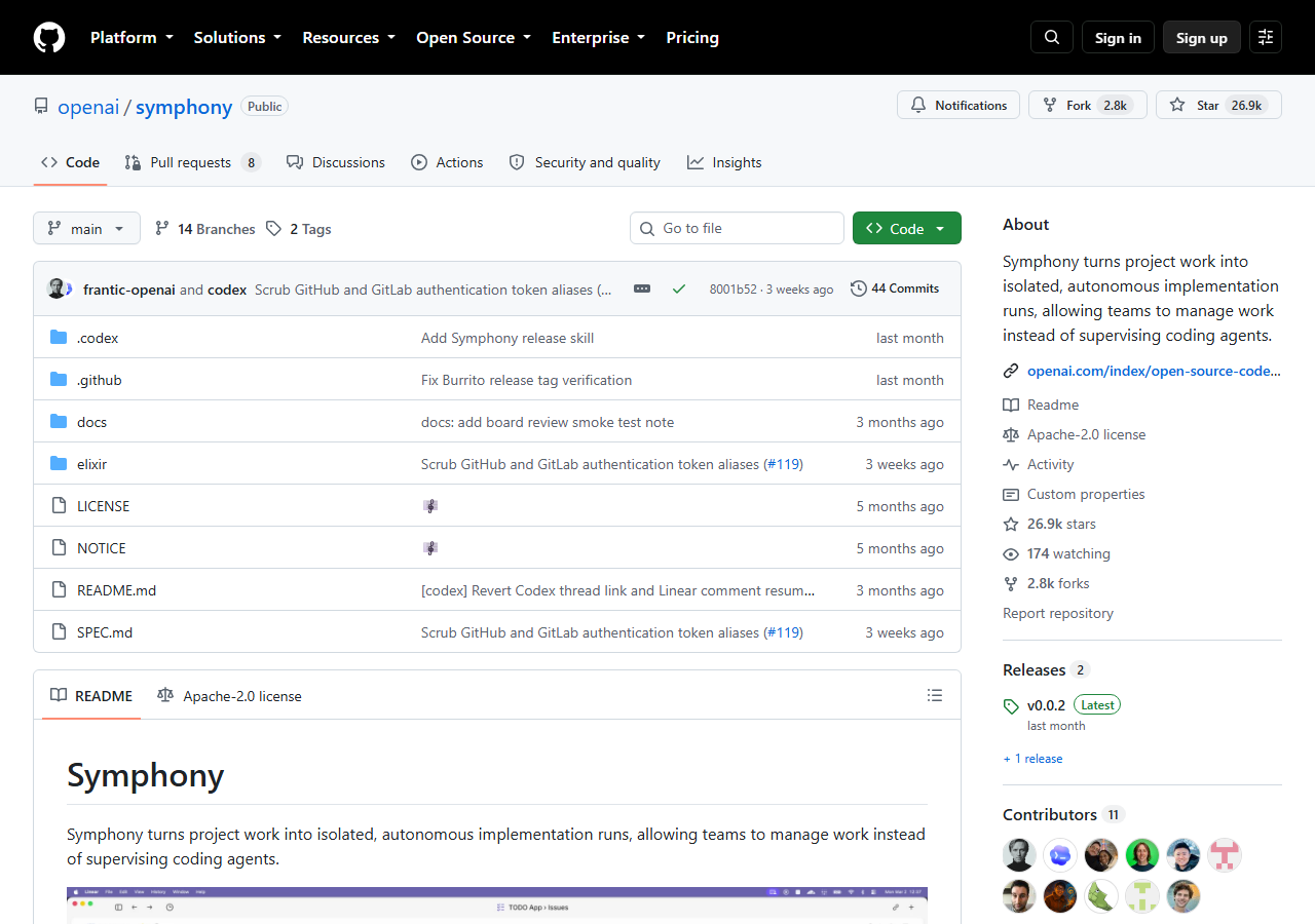 openai/symphony