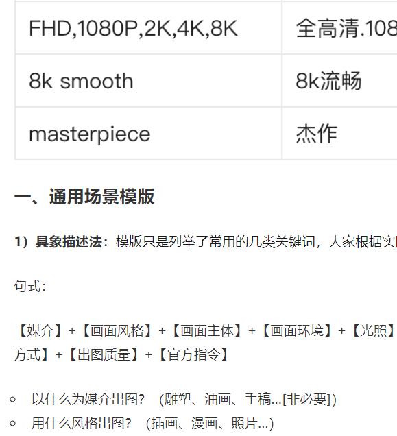 腾讯员工:Midjourney精准关键词