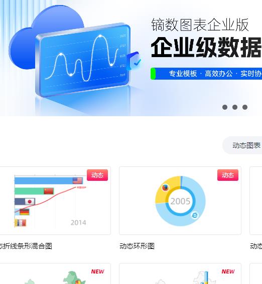 镝数图表 数字可视化神器
