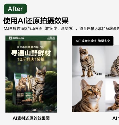 AIGC在网易严选中的应用