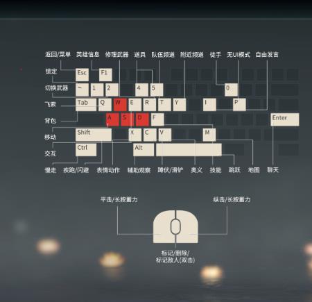 游戏辅助功能（控制篇）