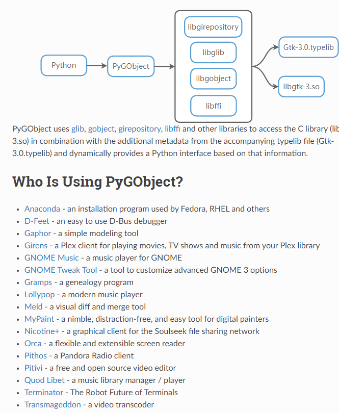 pygobject-python绑定GLib/GIO