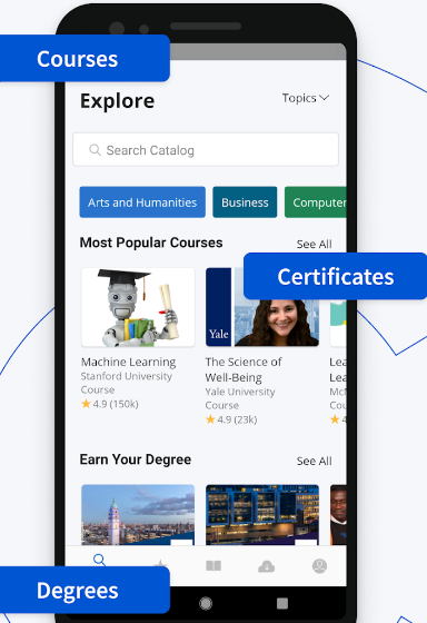 Coursera-全世界艺术公开课免费