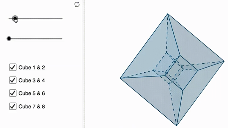 为什么人类想象不出四维的空间？