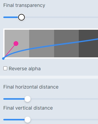 投影生成 所见所得