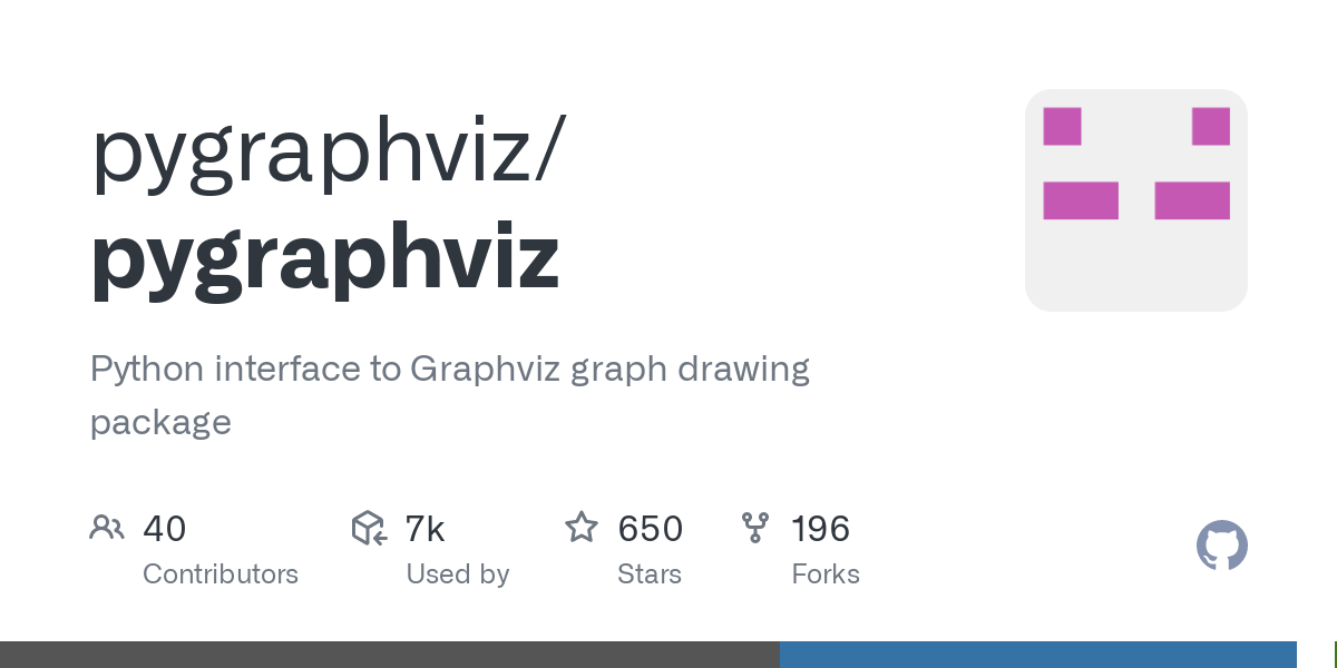 pygraphviz-graphviz python接口