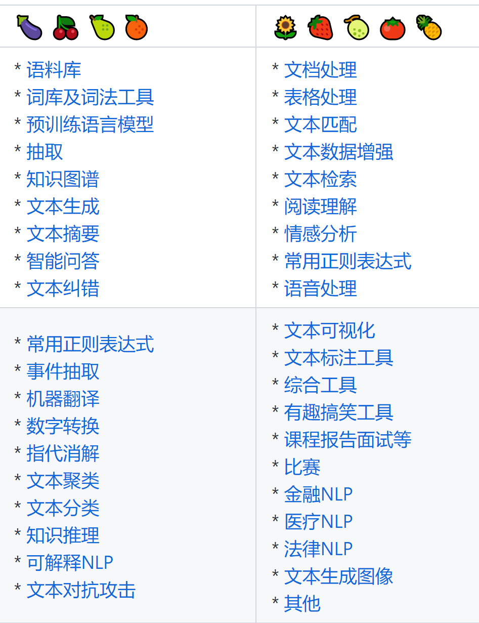 funNLP-中文工具集和数据集