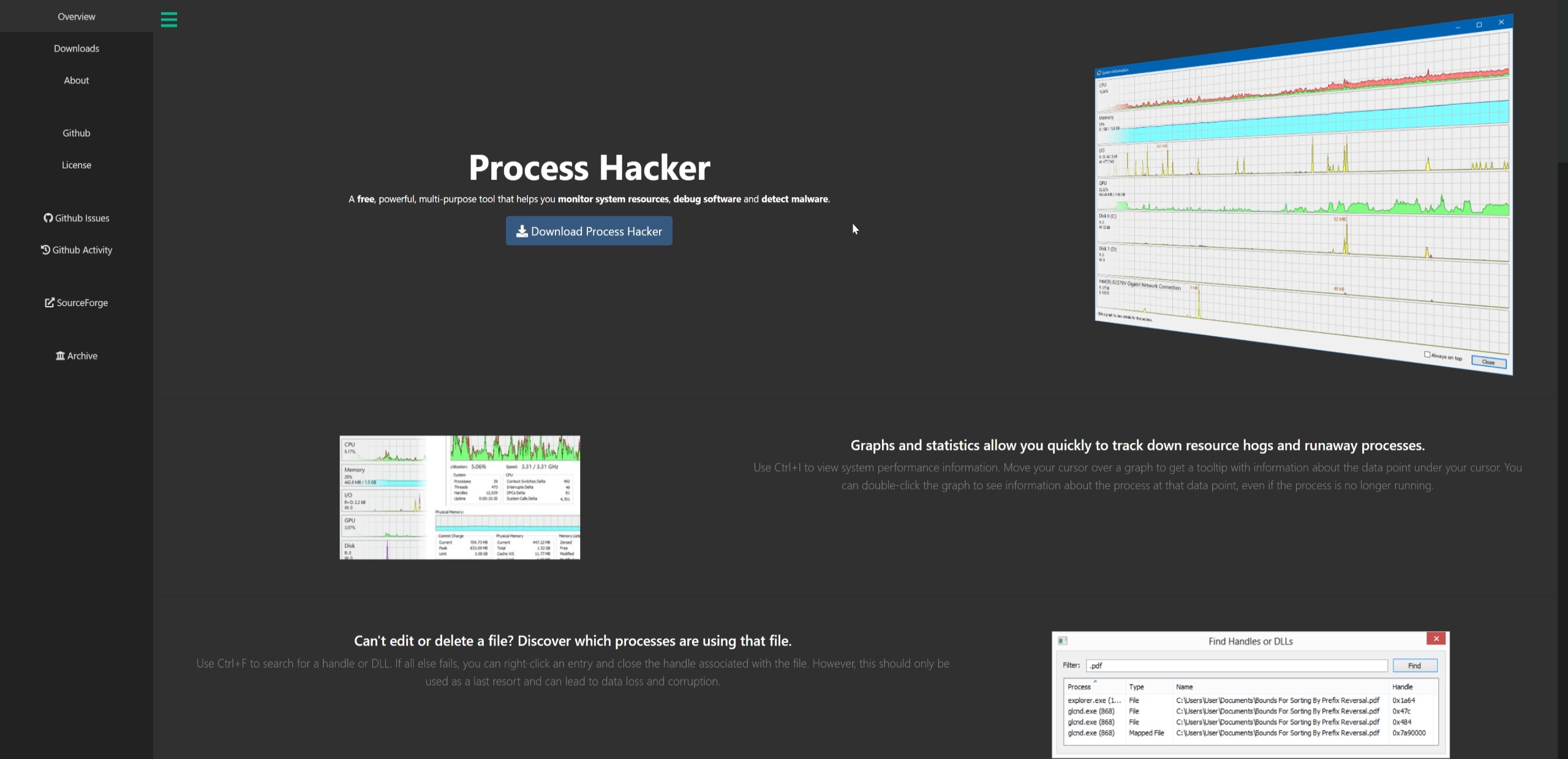 Process Hacker