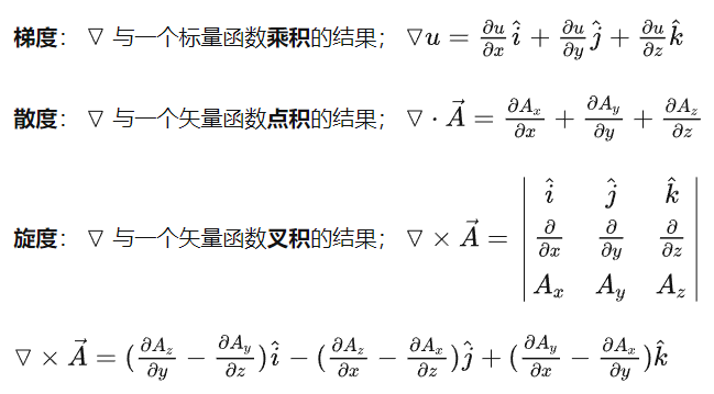 你也可以理解“麦克斯韦方程组"
