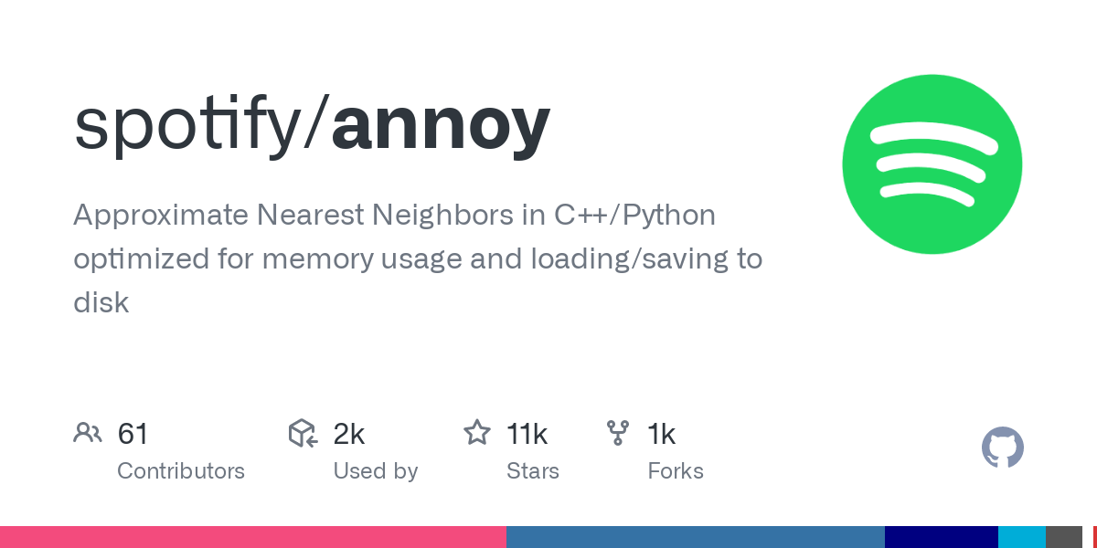 annoy-C++内存优化的最近邻