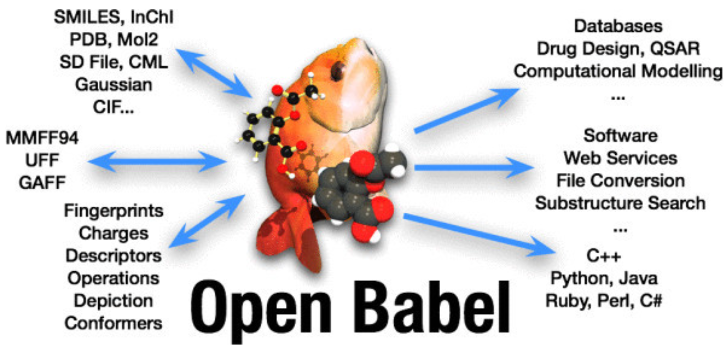 openbabel-化学数据编程语言转换