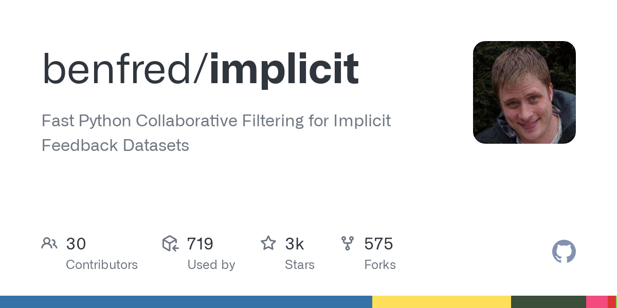 implicit-基于隐式数据协同过滤