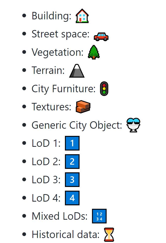 citygml 18个国家59个城市模型
