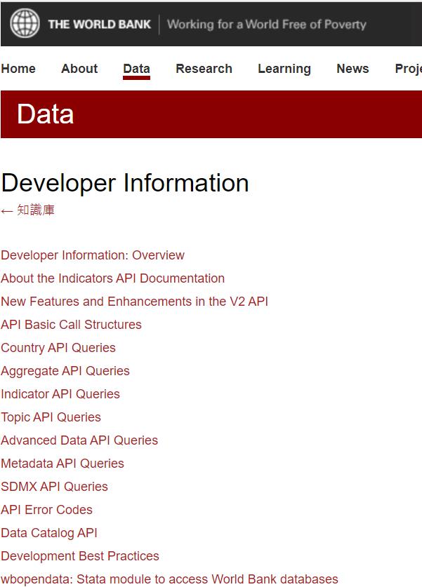世界银行 气候变化研究数据API