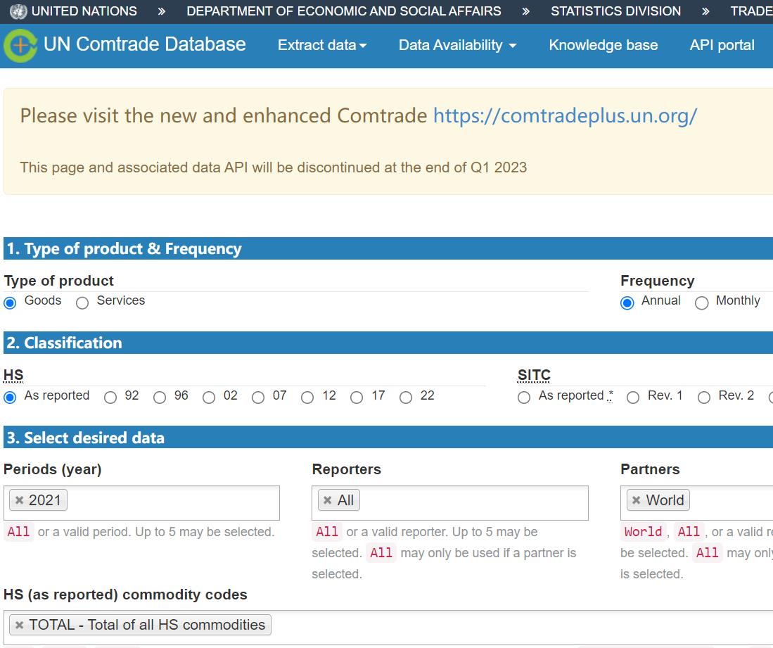 联合国商品贸易统计