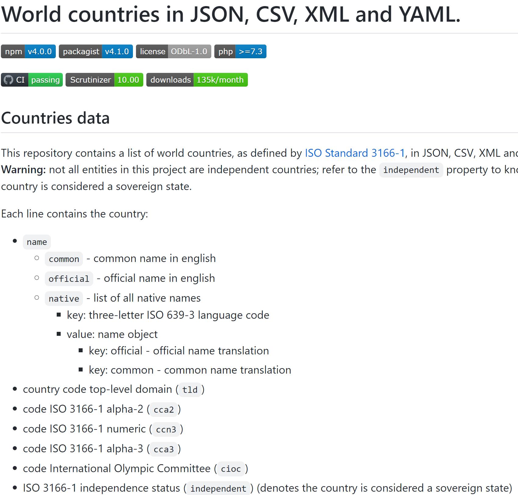 世界各个国家基础元数据多格式