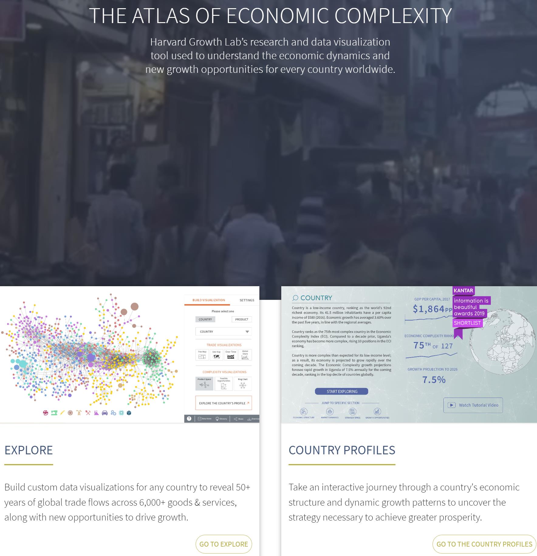 哈佛大学经济复杂性数据