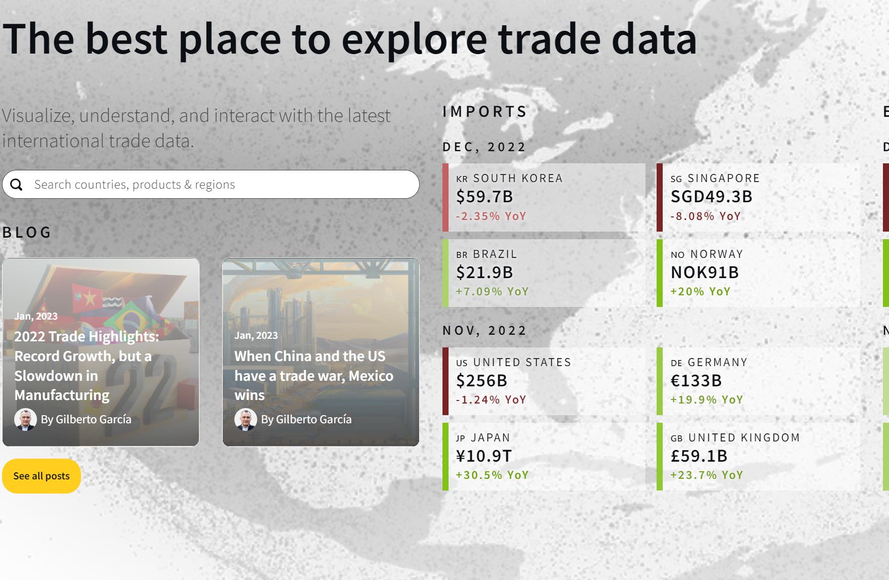 OEC-国际贸易数据观察