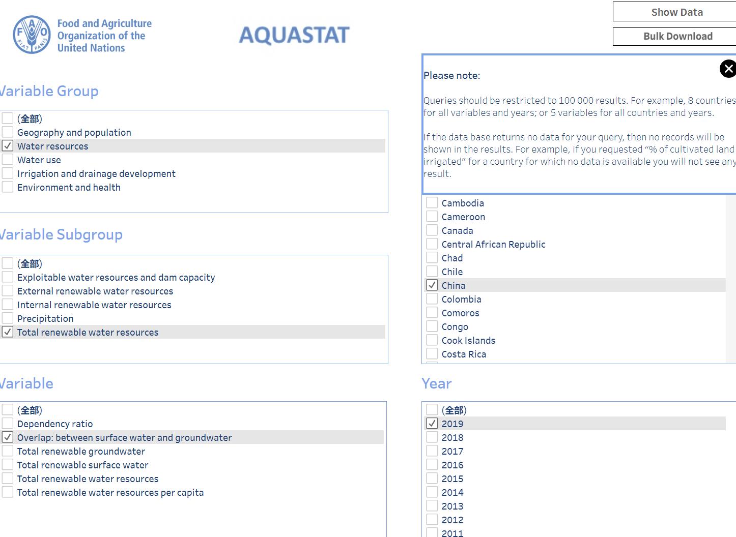 tableau 全球水资源利用概览数据