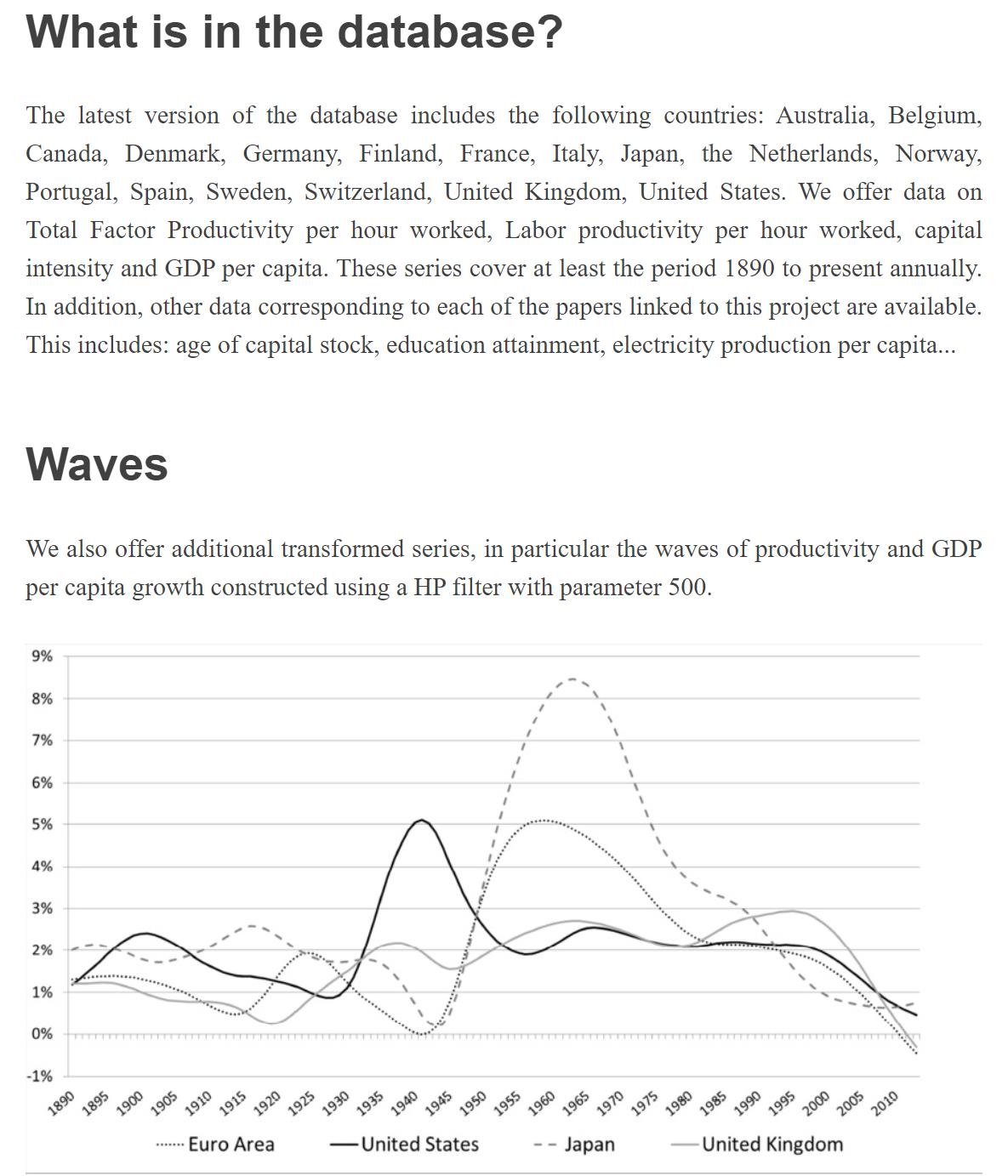 17国总要素生产力 数据