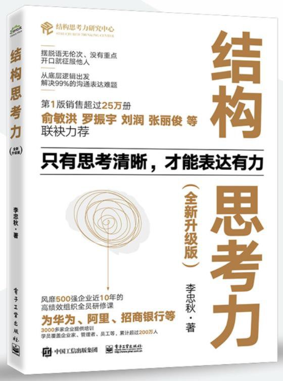 结构思考力 uvrk