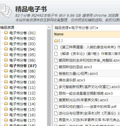 精品电子书 Github分享2492本