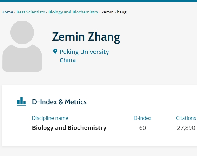 张泽民  research D-index
