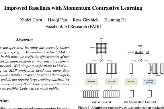 MoCov2 根据SimCLRv1中提升