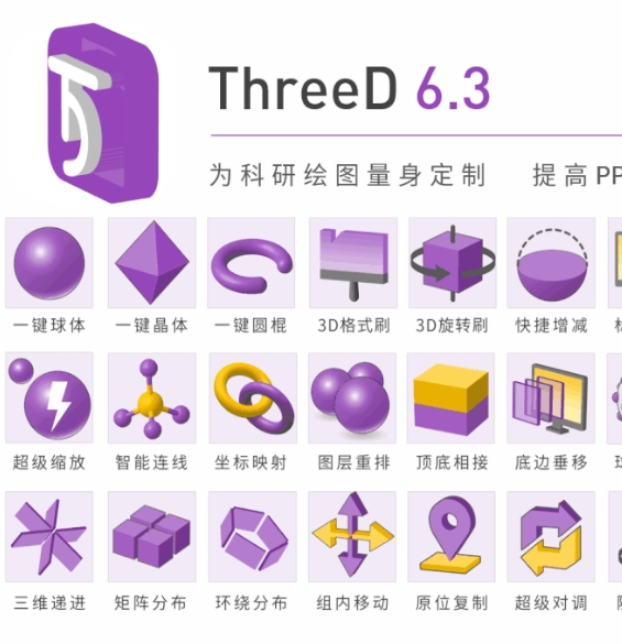 ThreeD 6 PPT 3D作图计算