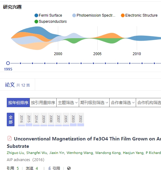 丁洪 aminer 主页
