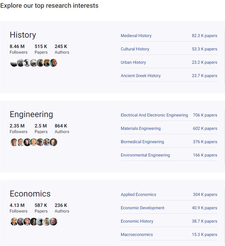 academia 免费获取文献