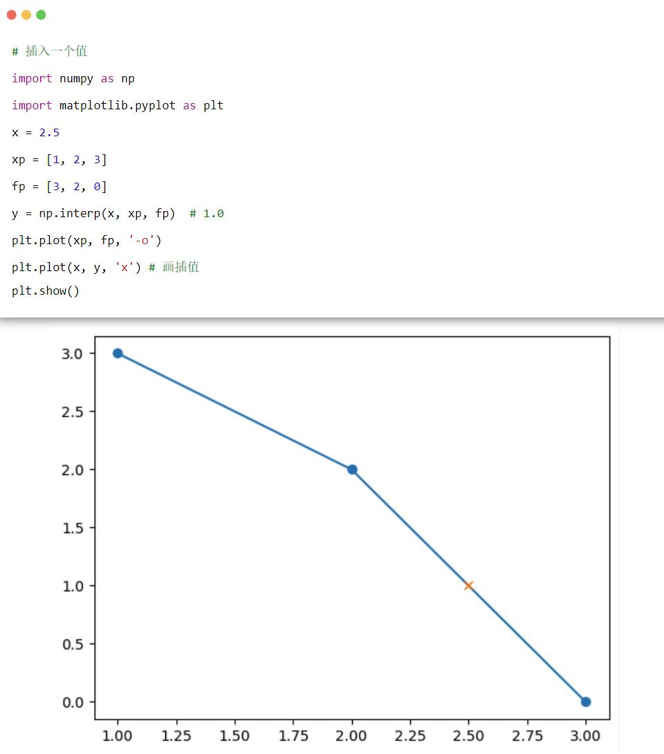 五 计算mAP用到的numpy函数详解