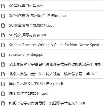 Github 论文写作与资料分享