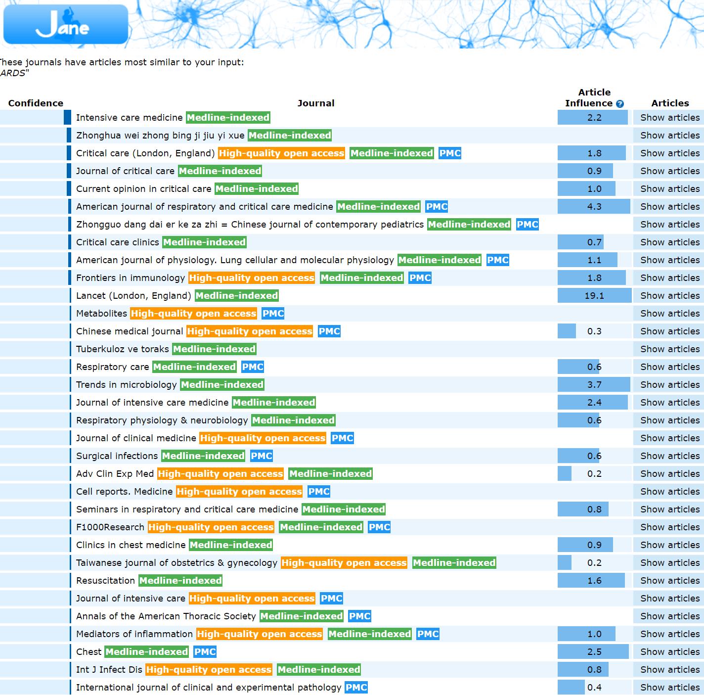JANE生物学和医学专业期刊检索