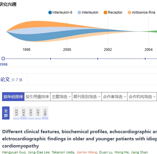 王建安  aminer 著作
