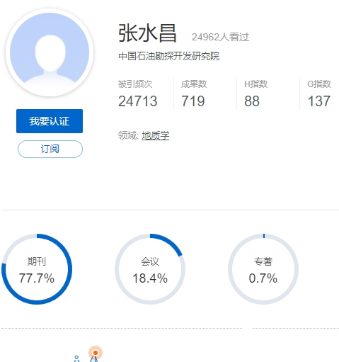 张水昌 百度学术