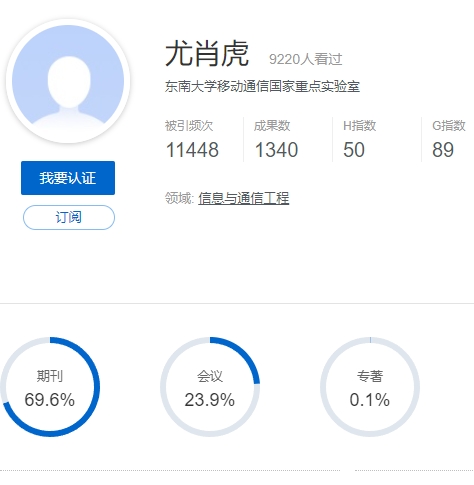 尤肖虎 百度学术