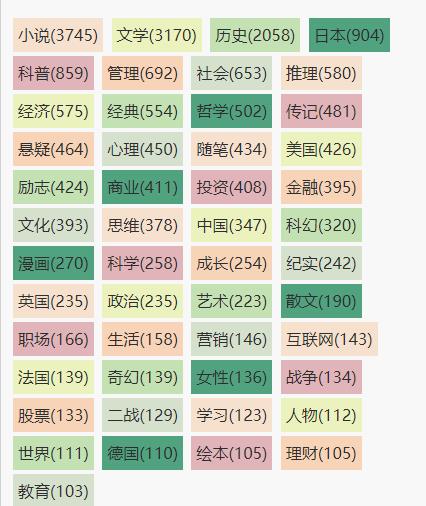 519电子书  标签和类别详细
