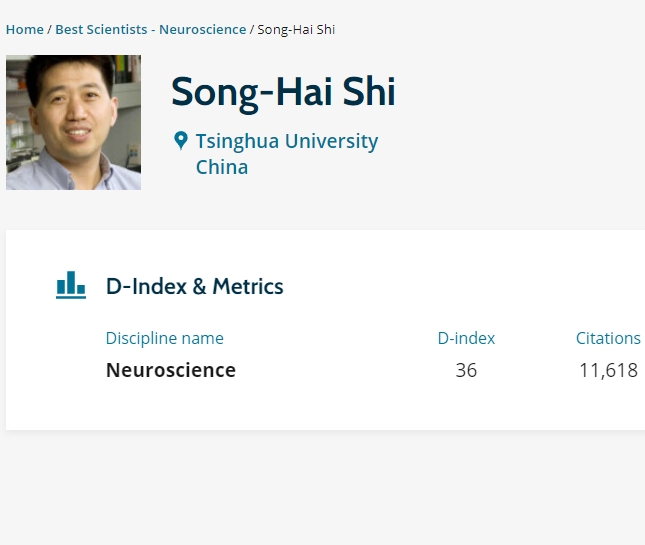 时松海 research  荣誉和成就